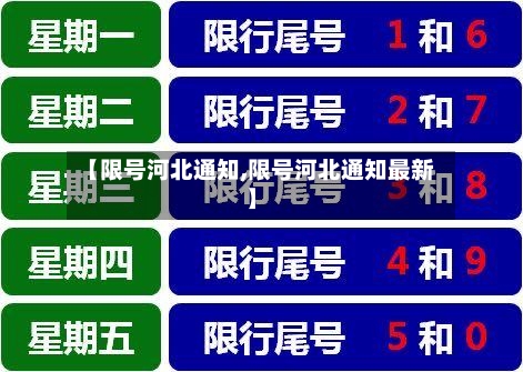 【限号河北通知,限号河北通知最新】-第2张图片