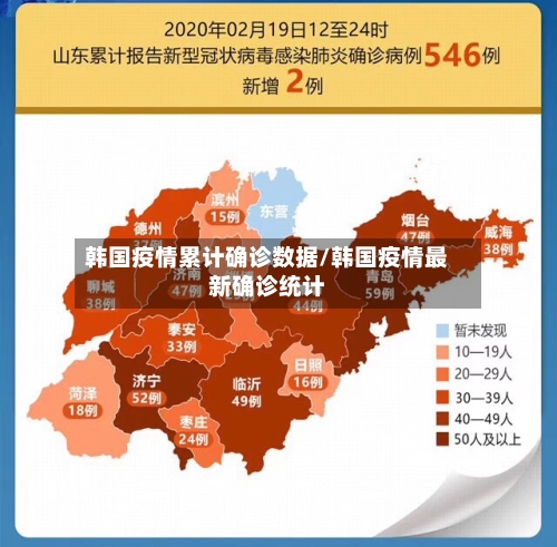 韩国疫情累计确诊数据/韩国疫情最新确诊统计-第1张图片