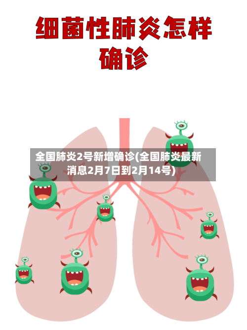 全国肺炎2号新增确诊(全国肺炎最新消息2月7日到2月14号)-第3张图片