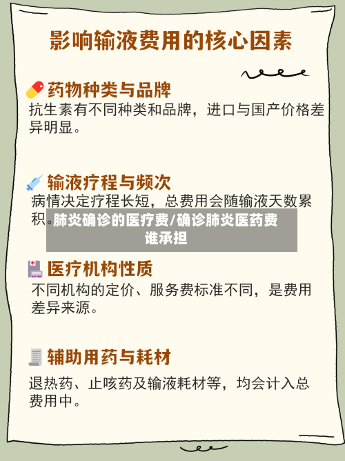 肺炎确诊的医疗费/确诊肺炎医药费谁承担