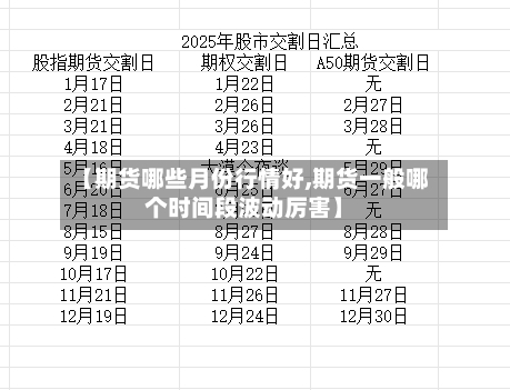 【期货哪些月份行情好,期货一般哪个时间段波动厉害】-第3张图片
