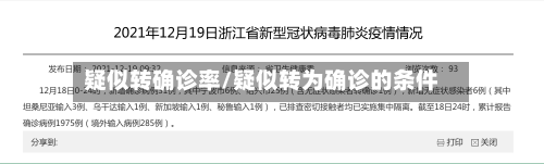 疑似转确诊率/疑似转为确诊的条件-第2张图片