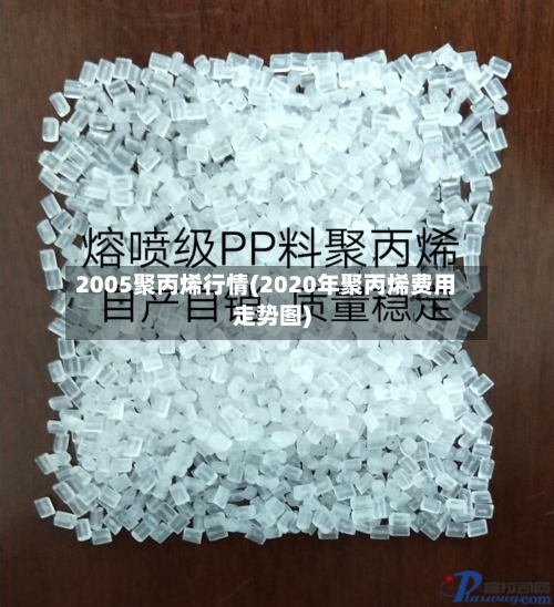 2005聚丙烯行情(2020年聚丙烯费用走势图)-第3张图片