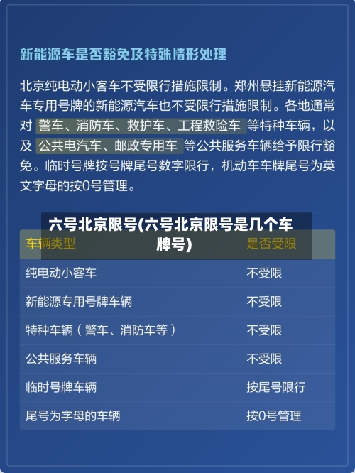 六号北京限号(六号北京限号是几个车牌号)-第2张图片