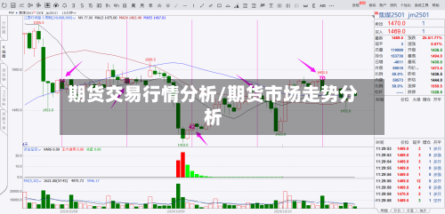 期货交易行情分析/期货市场走势分析-第1张图片