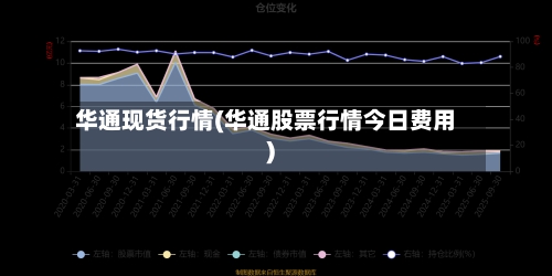 华通现货行情(华通股票行情今日费用)-第2张图片