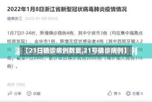 【21日确诊病例数量,21号确诊病例】-第2张图片