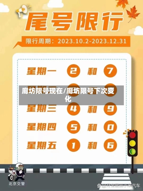 廊坊限号现在/廊坊限号下次变化-第3张图片