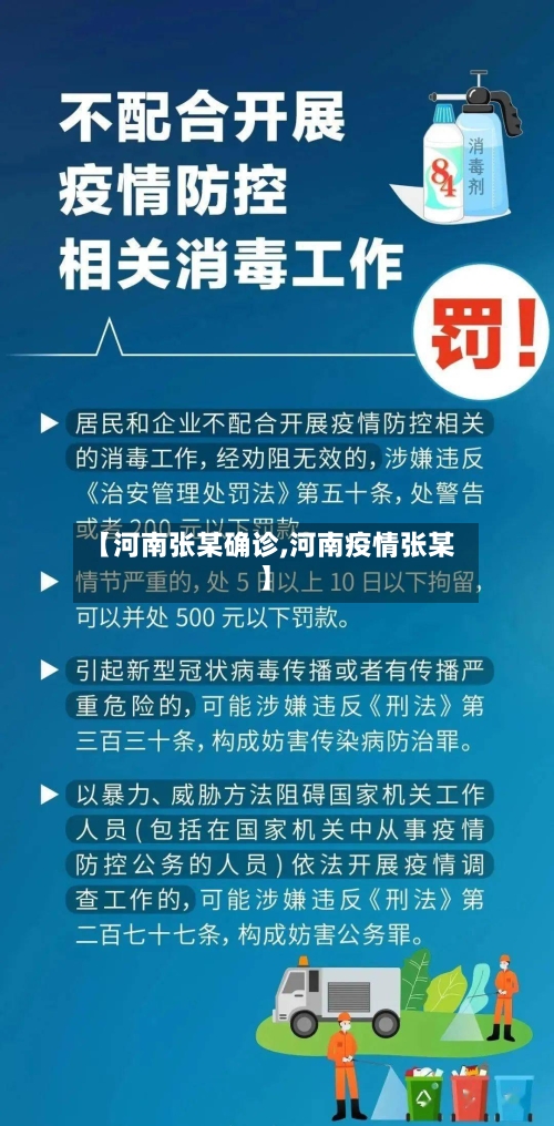 【河南张某确诊,河南疫情张某】-第1张图片