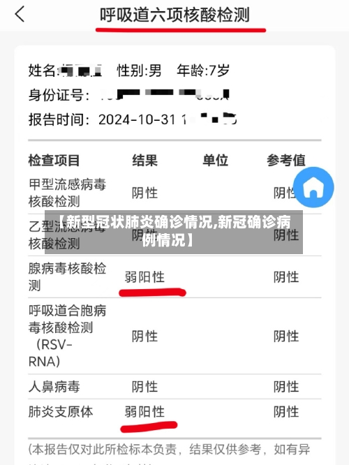 【新型冠状肺炎确诊情况,新冠确诊病例情况】