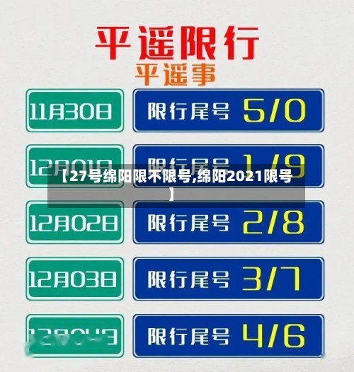 【27号绵阳限不限号,绵阳2021限号】-第2张图片