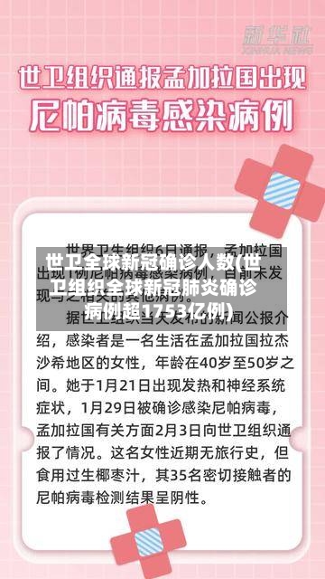 世卫全球新冠确诊人数(世卫组织全球新冠肺炎确诊病例超1753亿例)-第3张图片