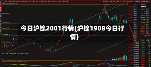 今日沪镍2001行情(沪镍1908今日行情)