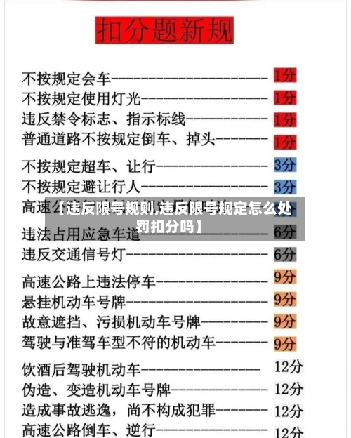 【违反限号规则,违反限号规定怎么处罚扣分吗】-第2张图片