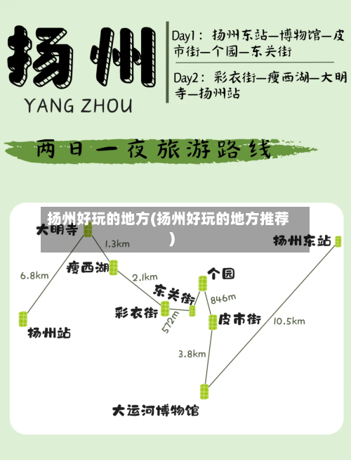 扬州好玩的地方(扬州好玩的地方推荐)-第2张图片