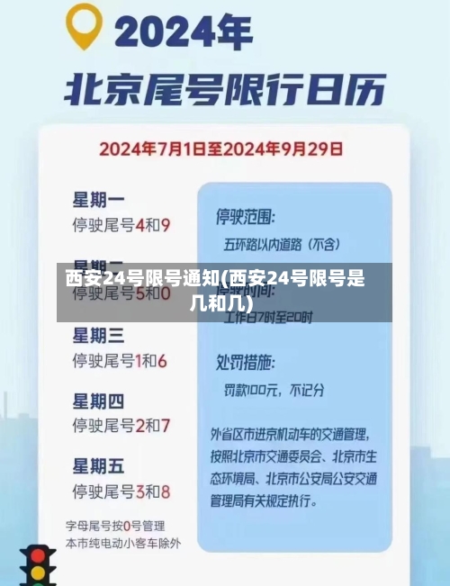 西安24号限号通知(西安24号限号是几和几)-第2张图片