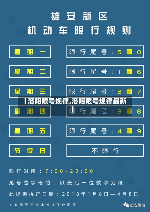 【洛阳限号规律,洛阳限号规律最新】-第3张图片