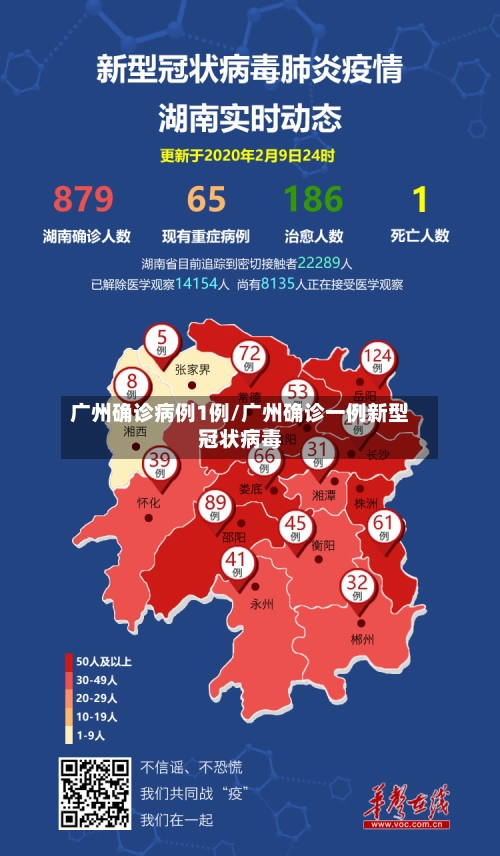 广州确诊病例1例/广州确诊一例新型冠状病毒-第3张图片
