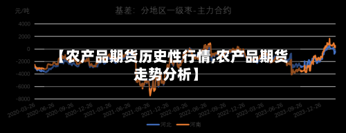 【农产品期货历史性行情,农产品期货走势分析】-第3张图片