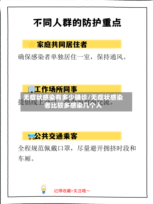 无症状感染有多少确诊/无症状感染者比较多感染几个人-第2张图片