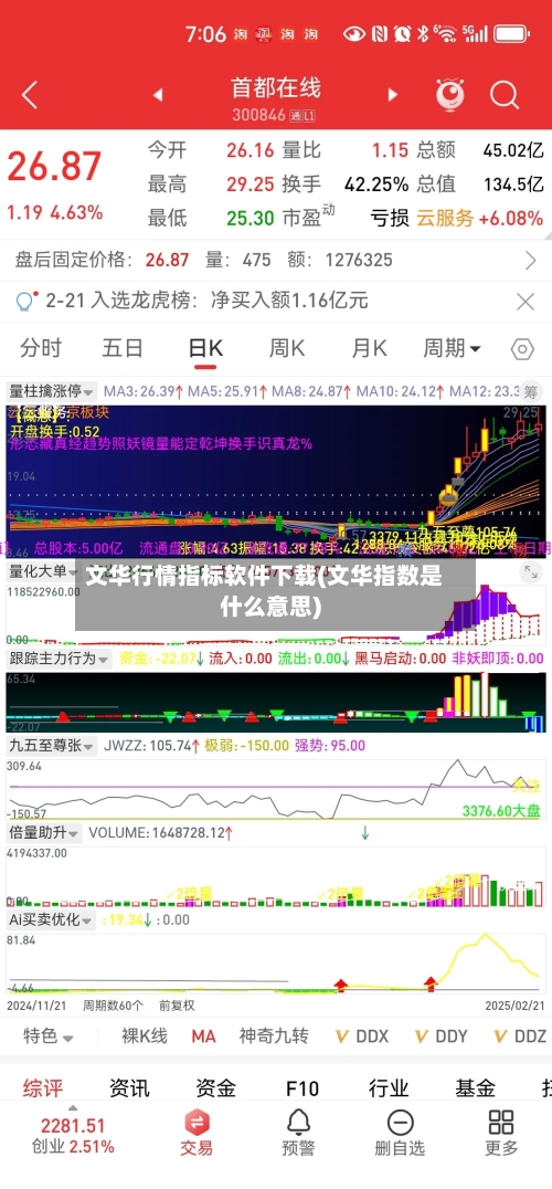 文华行情指标软件下载(文华指数是什么意思)