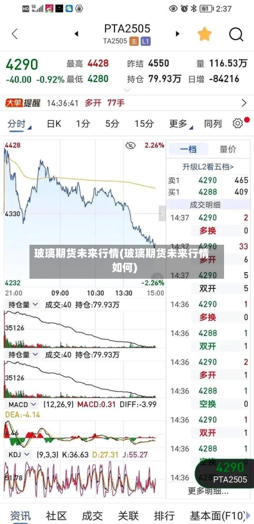 玻璃期货未来行情(玻璃期货未来行情如何)