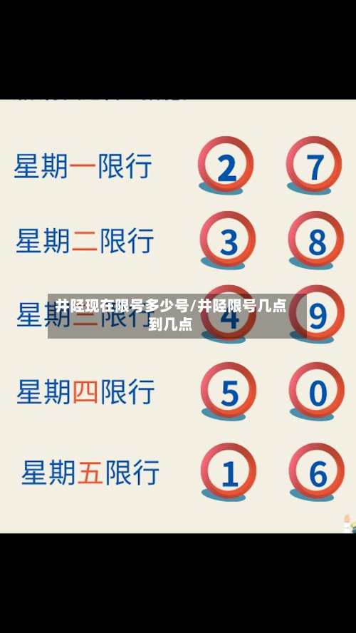 井陉现在限号多少号/井陉限号几点到几点