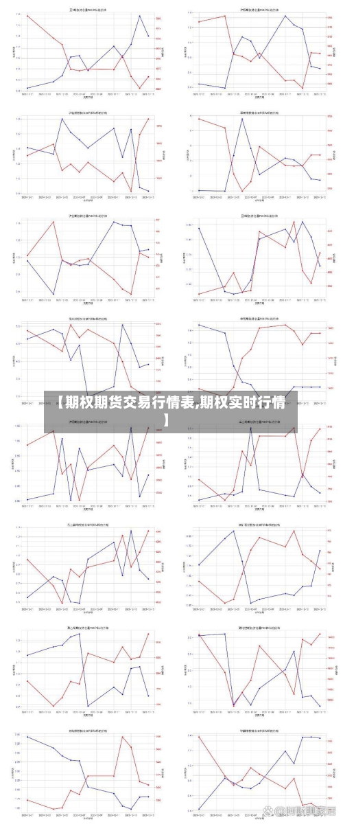 【期权期货交易行情表,期权实时行情】-第2张图片