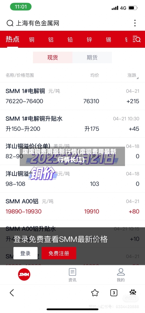 废废铜费用最新行情(废铜费用最新行情长江)-第2张图片
