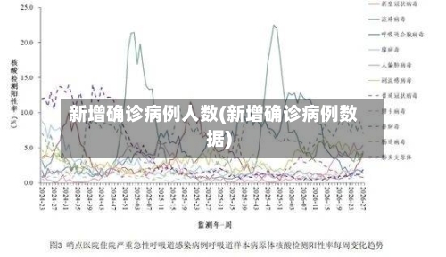 新增确诊病例人数(新增确诊病例数据)