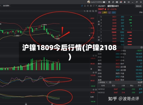 沪镍1809今后行情(沪镍2108)