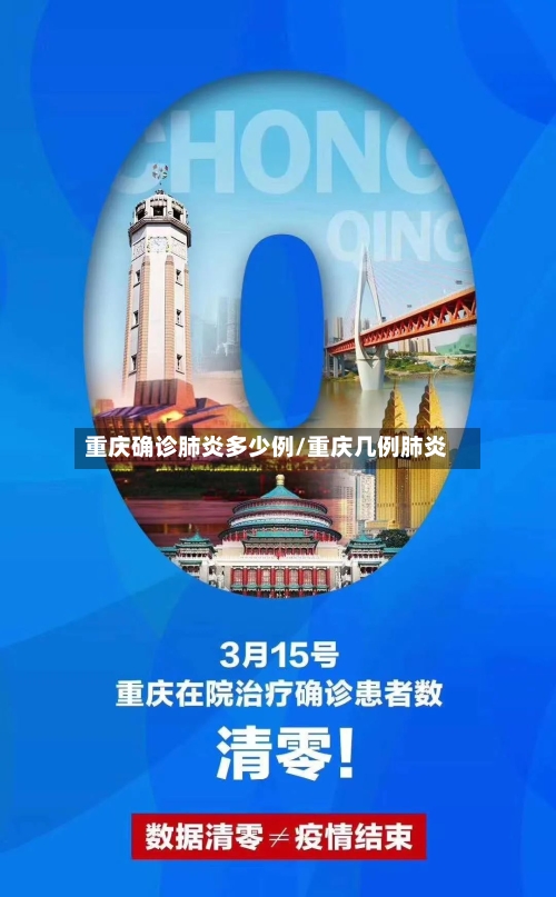 重庆确诊肺炎多少例/重庆几例肺炎-第3张图片