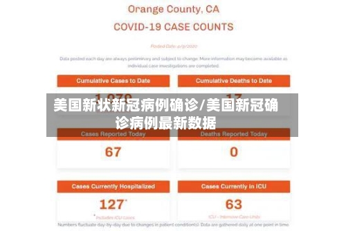 美国新状新冠病例确诊/美国新冠确诊病例最新数据-第2张图片