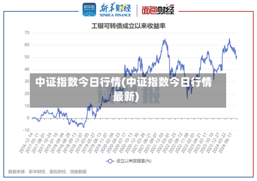 中证指数今日行情(中证指数今日行情最新)-第3张图片