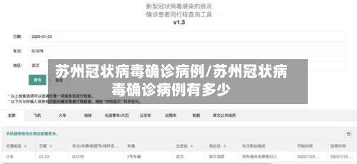 苏州冠状病毒确诊病例/苏州冠状病毒确诊病例有多少-第3张图片