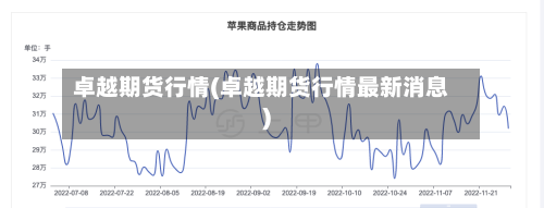 卓越期货行情(卓越期货行情最新消息)-第2张图片