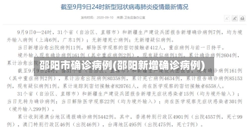 邵阳市确诊病例(邵阳新增确诊病例)