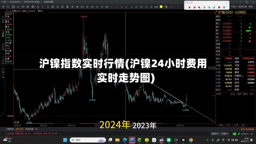 沪镍指数实时行情(沪镍24小时费用实时走势图)