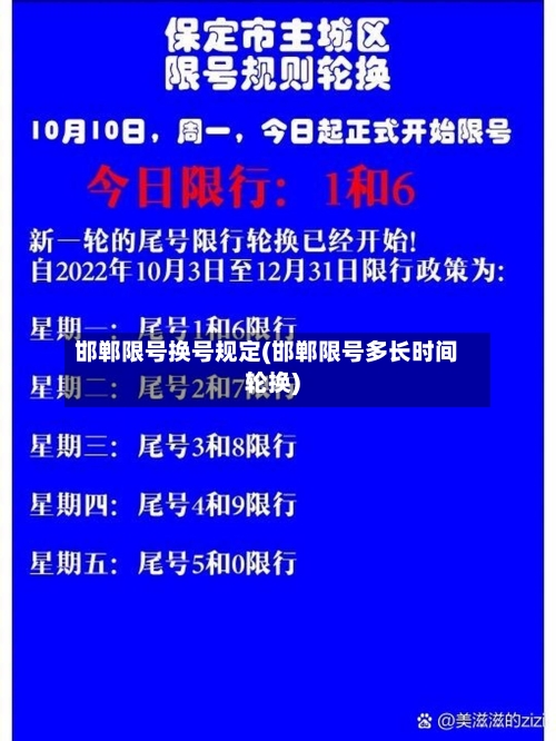 邯郸限号换号规定(邯郸限号多长时间轮换)-第3张图片