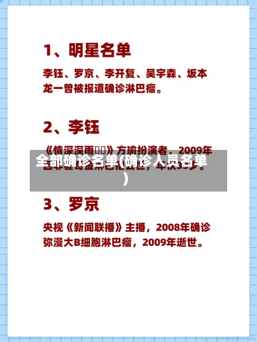 全部确诊名单(确诊人员名单)-第2张图片