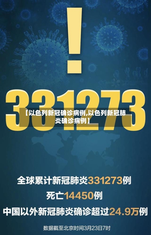 【以色列新冠确诊病例,以色列新冠肺炎确诊病例】-第3张图片