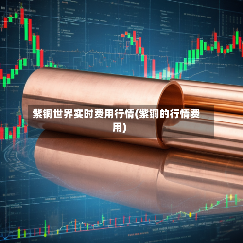 紫铜世界实时费用行情(紫铜的行情费用)-第3张图片