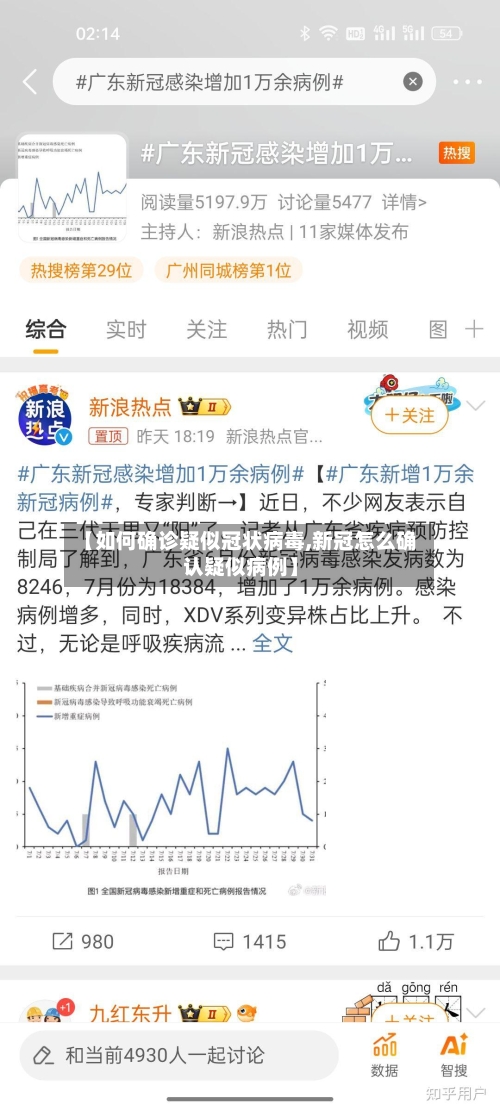 【如何确诊疑似冠状病毒,新冠怎么确认疑似病例】-第2张图片