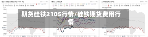 期货硅铁2105行情/硅铁期货费用行情