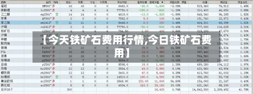【今天铁矿石费用行情,今日铁矿石费用】-第2张图片