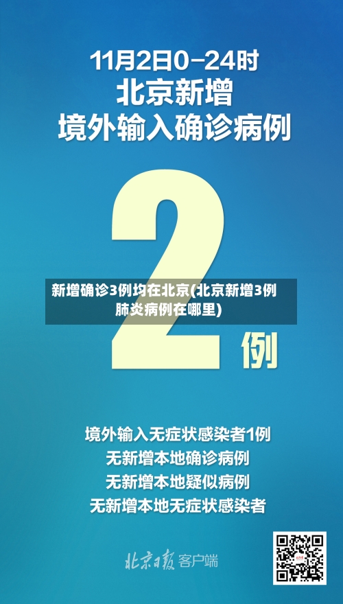 新增确诊3例均在北京(北京新增3例肺炎病例在哪里)-第3张图片