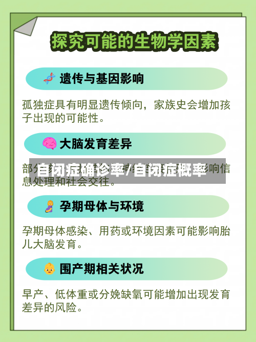 自闭症确诊率/自闭症概率-第2张图片