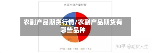 农副产品期货行情/农副产品期货有哪些品种-第2张图片