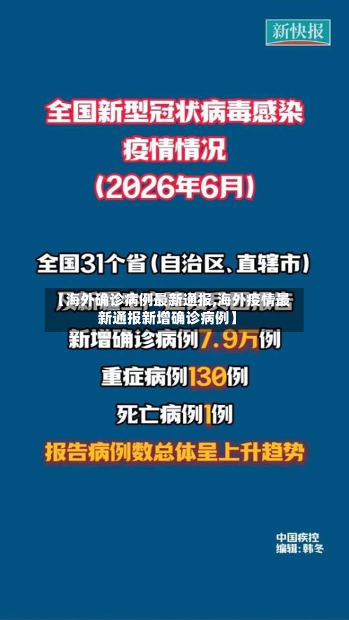 【海外确诊病例最新通报,海外疫情最新通报新增确诊病例】