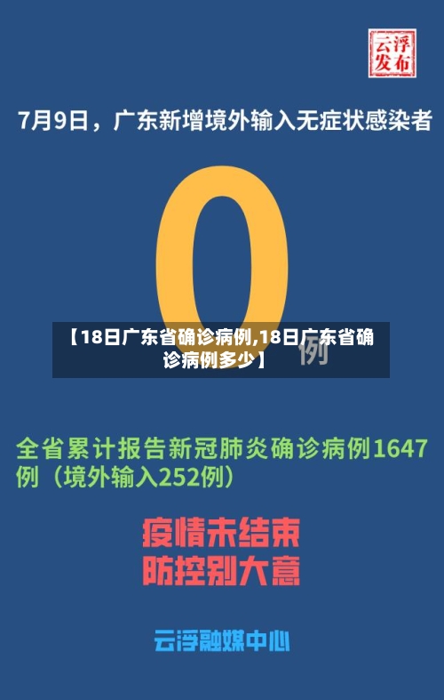 【18日广东省确诊病例,18日广东省确诊病例多少】-第3张图片
